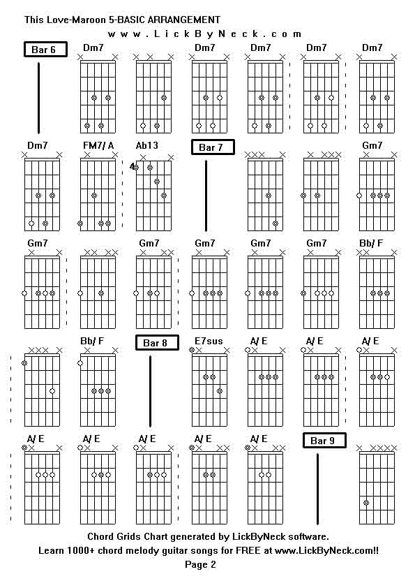 Chord Grids Chart of chord melody fingerstyle guitar song-This Love-Maroon 5-BASIC ARRANGEMENT,generated by LickByNeck software.